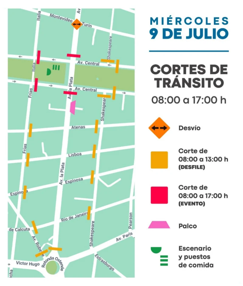 programacion y cortes 9 de julio