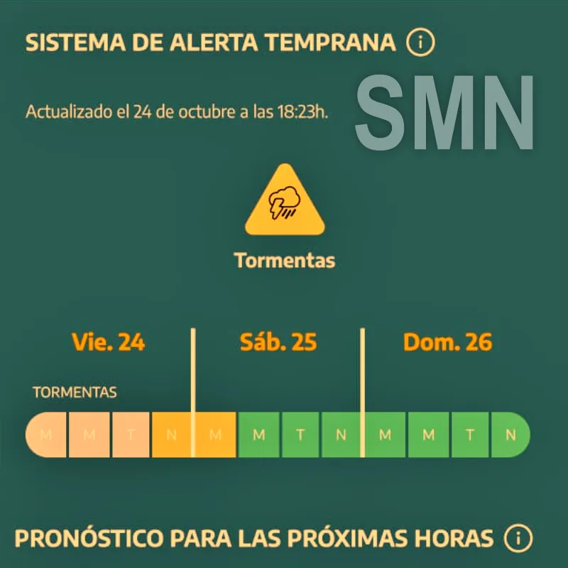 Alerta amarillo por tormentas en Pinamar alerta sabado