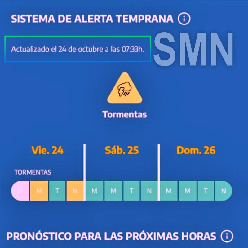ACTUALIZADO: también rige alerta amarillo para la noche del viernes.