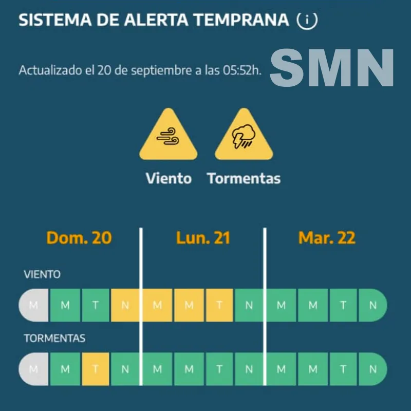 Alerta amarilla por tormentas y viento para Pinamar Alerta amarilla por tormentas y viento para Pinamar